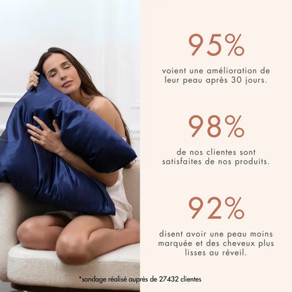 Taie 100% soie – Sorelia